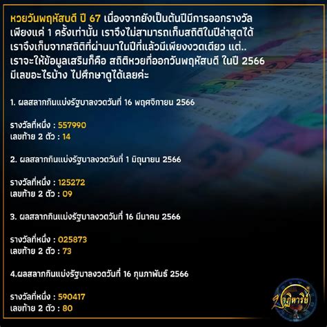 เลขที่ออก 1 กุมภาพันธ์ 2567